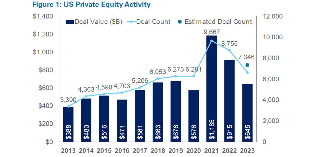 Better Collective will use a "prudent" cost-cutting strategy to slow US investment.